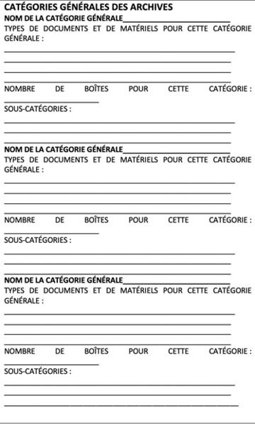 File:General Archival Categories FRA.png